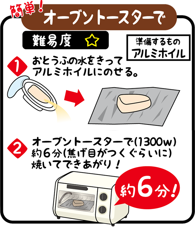 オーブントースターで